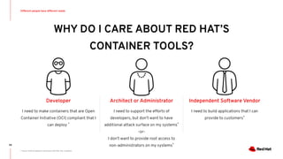 WHY DO I CARE ABOUT RED HAT’S
CONTAINER TOOLS?
Different people have different needs
58
Developer Architect or Administrator
I need to support the efforts of
developers, but don’t want to have
additional attack surface on my systems*
-or-
I don’t want to provide root access to
non-administrators on my systems*
Independent Software Vendor
I need to build applications that I can
provide to customers*
* Source: Scenario based on conversions with Red Hat customers
I need to make containers that are Open
Container Initiative (OCI) compliant that I
can deploy *
 