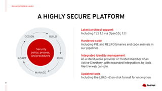 A HIGHLY SECURE PLATFORM
97
Latest protocol support
Including TLS 1.3 via OpenSSL 1.1.1
Hardened code
Including PIE and RELRO binaries and code analysis in
our pipelines
Integrated identity management
As a stand-alone provider or trusted member of an
Active Directory, with expanded integrations to tools
like the web console
Updated tools
Including the LUKS v2 on-disk format for encryption
RED HAT ENTERPRISE LINUX 8
Security
policy, process,
and procedures
DESIGN BUILD
RUN
MANAGE
ADAPT
 