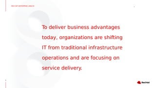 CONFIDENTIAL Designator
2
RED HAT ENTERPRISE LINUX 8
To deliver business advantages
today, organizations are shifting
IT from traditional infrastructure
operations and are focusing on
service delivery.
 