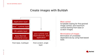 Create images with Buildah
21
More control
Scriptable tooling for fine-grained
image control, and maximum
control starting from base or
scratch images
Minimization of images
Elimination of unneeded
dependencies by using host-based
tools
From base, multilayer From scratch, single
layer
RED HAT ENTERPRISE LINUX 8
Java runtime and
dependencies, and
application
OS update layer
Java™ runtime layer
Application layer
Base Red Hat
Enterprise Linux
 