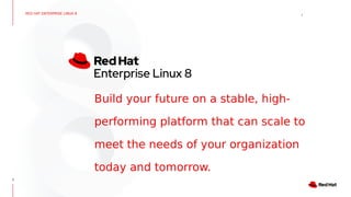 CONFIDENTIAL Designator
3
RED HAT ENTERPRISE LINUX 8
Build your future on a stable, high-
performing platform that can scale to
meet the needs of your organization
today and tomorrow.
 
