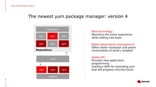 The newest yum package manager: version 4
8
New technology
Maintains the same experience
while adding new tools
Better dependency management
Offers faster resolution and easier
minimization of what's installed
Stable API
Provides new application
programming
interface (API) for extending yum
that will progress into the future
RED HAT ENTERPRISE LINUX 8
Repository
rpm
rpm
rpm
rpm
rpm
rpm
metadata
rpm rpmrpm
system
yum
 
