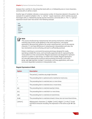 Chapter 1 | Improve Command-line Productivity
between the c and the t). Any string that starts with a c, is followed by zero or more characters,
and ends with a t will be a match.
Another type of multiplier indicates a more precise number of characters desired in the pattern. An
example of an explicit multiplier is the 'c.{2}t' regular expression, which matches any word
that begins with a c, followed by exactly any two characters, and ends with a t. The 'c.{2}t'
expression would match two words in the following example:
cat
coat
convert
cart
covert
cypher
Note
This course introduced two metacharacter text parsing mechanisms: shell pattern
matching (also known as file globbing or file name expansion), and regular
expressions. Because both systems use similar metacharacters, such as the asterisk
character (*), but have differences in metacharacter interpretation and rules, the
two mechanisms can be confusing until each is sufficiently practiced.
Pattern matching is a command-line parsing technique designed for easily
specifying multiple file names, and is primarily supported only for representing file-
name patterns on the command line. Regular expressions are designed to represent
any form or pattern in text strings, no matter how complex. Regular expressions
are internally supported by numerous text processing commands, such as the
grep, sed, awk, python, and perl commands, and many applications, with some
command-dependent variations in interpretation rules.
Regular Expressions in Bash
Option Description
. The period (.) matches any single character.
? The preceding item is optional and is matched at most once.
* The preceding item is matched zero or more times.
+ The preceding item is matched one or more times.
{n} The preceding item is matched exactly n times.
{n,} The preceding item is matched n or more times.
{,m} The preceding item is matched at most m times.
{n,m} The preceding item is matched at least n times, but not more than m times.
[:alnum:] Alphanumeric characters: [:alpha:] and [:digit:]; in the 'C' locale
and ASCII character encoding, this expression is the same as [0-9A-Za-
z].
RH134-RHEL9.0-en-2-20220609 19
 