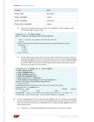 Chapter 12 | Comprehensive Review
Variable Value
MYSQL_USER developer
MYSQL_PASSWORD redhat
MYSQL_DATABASE inventory
MYSQL_ROOT_PASSWORD redhat
4.1. Search for the oldest version tag number of the registry.lab.example.com/
rhel8/mariadb container image.
[podmgr@serverb ~]$ skopeo inspect 
docker://registry.lab.example.com/rhel8/mariadb-103
{
"Name": "registry.lab.example.com/rhel8/mariadb-103",
"Digest":
"sha256:a95b678e52bb9f4305cb696e45c91a38c19a7c2c5c360ba6c681b10717394816",
"RepoTags": [
"1-86",
"1-102",
"latest"
...output omitted...
4.2. Use the oldest version tag number from the output of the previous step to create the
detached db-app01 container in the production network. Use the /home/podmgr/
storage/database directory as persistent storage for the container. Map the 13306
port to the 3306 container port. Use the data that is provided in the table to set the
environment variables for the container.
[podmgr@serverb ~]$ podman run -d --name db-app01 
-e MYSQL_USER=developer 
-e MYSQL_PASSWORD=redhat 
-e MYSQL_DATABASE=inventory 
-e MYSQL_ROOT_PASSWORD=redhat 
--network production -p 13306:3306 
-v /home/podmgr/storage/database:/var/lib/mysql/data:Z 
registry.lab.example.com/rhel8/mariadb-103:1-86
...output omitted...
ba398d080e00ba1d52b1cf4f5959c477681cce343c11cc7fc39e4ce5f1cf2384
[podmgr@serverb ~]$ podman ps -a
CONTAINER ID IMAGE COMMAND CREATED
STATUS PORTS NAMES
ba398d080e00 registry.lab.example.com/rhel8/mariadb-103:1-86 run-mysqld 20
seconds ago Up 20 seconds ago 0.0.0.0:13306->3306/tcp db-app01
5. Create a systemd service file to manage the db-app01 container. Configure the systemd
service so that when you start the service, the systemd daemon keeps the original container.
Start and enable the container as a systemd service. Configure the db-app01 container to
start at system boot.
5.1. Create the ~/.config/systemd/user/ directory for the container unit file.
412 RH134-RHEL9.0-en-2-20220609
 