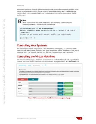 Introduction
materials in hands-on activities. Information about how to use these servers is provided in the
instructions for those activities. These activities are provided by the workstation virtual
machine. Both classroom and bastion must always be running for proper use of the lab
environment.
Note
When logging on to servera or serverb, you might see a message about
activating cockpit. You can ignore the message.
[student@workstation ~]$ ssh student@serverb
Warning: Permanently added 'serverb,172.25.250.11' (ECDSA) to the list of
known hosts.
Activate the web console with: systemctl enable --now cockpit.socket
[student@serverb ~]$
Controlling Your Systems
You are assigned remote computers in a Red Hat Online Learning (ROLE) classroom. Self-
paced courses are accessed through a web application that is hosted at rol.redhat.com [http://
rol.redhat.com]. Log in to this site with your Red Hat Customer Portal user credentials.
Controlling the Virtual Machines
The virtual machines in your classroom environment are controlled through web page interface
controls. The state of each classroom virtual machine is displayed on the Lab Environment tab.
Figure 0.2: An example course Lab Environment management page
RH124-RHEL9.0-en-2-20220609 xv
 