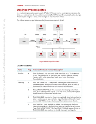 Chapter 8 | Monitor and Manage Linux Processes
Describe Process States
In a multitasking operating system, each CPU (or CPU core) can be working on one process at a
time. As a process runs, its immediate requirements for CPU time and resource allocation change.
Processes are assigned a state, which changes as circumstances dictate.
The following diagram and table describe Linux process states in detail.
Figure 8.2: Linux process states
Linux Process States
Name Flag Kernel-defined state name and description
Running R TASK_RUNNING: The process is either executing on a CPU or waiting
to run. The process can be executing user routines or kernel routines
(system calls), or be queued and ready when in the Running (or
Runnable) state.
S TASK_INTERRUPTIBLE: The process is waiting for some condition: a
hardware request, system resource access, or signal. When an event or
signal satisfies the condition, the process returns to Running.
D TASK_UNINTERRUPTIBLE: This process is also sleeping, but unlike S
state, does not respond to signals. Used only when process interruption
might cause an unpredictable device state.
K TASK_KILLABLE: Identical to the uninterruptible D state, but modified to
allow a waiting task to respond to the signal that it should be killed (exit
completely). Utilities frequently display Killable processes as D state.
Sleeping
I TASK_REPORT_IDLE: A subset of state D. The kernel does not count
these processes when calculating load average. Used for kernel threads.
Flags TASK_UNINTERRUPTIBLE and TASK_NOLOAD are set. Similar to
TASK_KILLABLE, also a subset of state D. It accepts fatal signals.
RH124-RHEL9.0-en-2-20220609 233
 