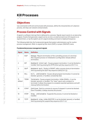 Chapter 8 | Monitor and Manage Linux Processes
Kill Processes
Objectives
Use commands to kill and communicate with processes, define the characteristics of a daemon
process, and stop user sessions and processes.
Process Control with Signals
A signal is a software interrupt that is delivered to a process. Signals report events to an executing
program. Events that generate a signal can be an error, an external event (an I/O request or an
expired timer), or by the explicit use of a signal-sending command or keyboard sequence.
The following table lists the fundamental signals that system administrators use for routine
process management. Refer to signals by their short (HUP) or proper (SIGHUP) name.
Fundamental process management signals
Signal Name Definition
1 HUP Hangup : Reports termination of the controlling process of a terminal.
Also requests process re-initialization (configuration reload) without
termination.
2 INT Keyboard interrupt : Causes program termination. It can be blocked or
handled. Sent by pressing the INTR (Interrupt) key sequence (Ctrl+c).
3 QUIT Keyboard quit : Similar to SIGINT; adds a process dump at termination.
Sent by pressing the QUIT key sequence (kbd:[Ctrl+]).
9 KILL Kill, unblockable : Causes abrupt program termination. It cannot be
blocked, ignored, or handled; consistently fatal.
15
default
TERM Terminate : Causes program termination. Unlike SIGKILL, it can be
blocked, ignored, or handled. The "clean" way to ask a program to
terminate; it allows the program to complete essential operations and self-
cleanup before termination.
18 CONT Continue : Sent to a process to resume if stopped. It cannot be blocked.
Even if handled, it always resumes the process.
19 STOP Stop, unblockable : Suspends the process. It cannot be blocked or
handled.
20 TSTP Keyboard stop : Unlike SIGSTOP, it can be blocked, ignored, or handled.
Sent by pressing the suspend key sequence (Ctrl+z).
RH124-RHEL9.0-en-2-20220609 247
 