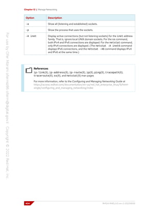 Chapter 12 | Manage Networking
Option Description
-a Show all (listening and established) sockets.
-p Show the process that uses the sockets.
-A inet Display active connections (but not listening sockets) for the inet address
family. That is, ignore local UNIX domain sockets. For the ss command,
both IPv4 and IPv6 connections are displayed. For the netstat command,
only IPv4 connections are displayed. (The netstat -A inet6 command
displays IPv6 connections, and the netstat -46 command displays IPv4
and IPv6 at the same time.)
References
ip-link(8), ip-address(8), ip-route(8), ip(8), ping(8), tracepath(8),
traceroute(8), ss(8), and netstat(8) man pages
For more information, refer to the Configuring and Managing Networking Guide at
https://access.redhat.com/documentation/en-us/red_hat_enterprise_linux/9/html-
single/configuring_and_managing_networking/index
404 RH124-RHEL9.0-en-2-20220609
 