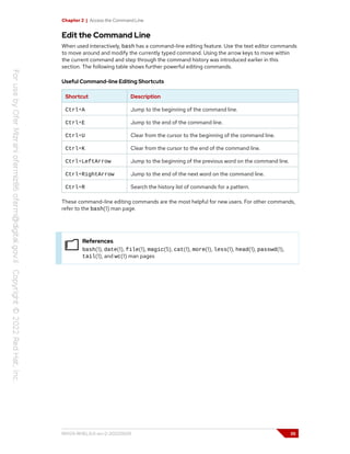 Chapter 2 | Access the Command Line
Edit the Command Line
When used interactively, bash has a command-line editing feature. Use the text editor commands
to move around and modify the currently typed command. Using the arrow keys to move within
the current command and step through the command history was introduced earlier in this
section. The following table shows further powerful editing commands.
Useful Command-line Editing Shortcuts
Shortcut Description
Ctrl+A Jump to the beginning of the command line.
Ctrl+E Jump to the end of the command line.
Ctrl+U Clear from the cursor to the beginning of the command line.
Ctrl+K Clear from the cursor to the end of the command line.
Ctrl+LeftArrow Jump to the beginning of the previous word on the command line.
Ctrl+RightArrow Jump to the end of the next word on the command line.
Ctrl+R Search the history list of commands for a pattern.
These command-line editing commands are the most helpful for new users. For other commands,
refer to the bash(1) man page.
References
bash(1), date(1), file(1), magic(5), cat(1), more(1), less(1), head(1), passwd(1),
tail(1), and wc(1) man pages
RH124-RHEL9.0-en-2-20220609 35
 