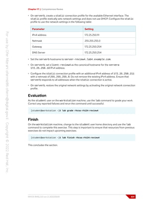 Chapter 17 | Comprehensive Review
• On serverb, create a static connection profile for the available Ethernet interface. The
static profile statically sets network settings and does not use DHCP. Configure the static
profile to use the network settings in the following table:
Parameter Setting
IPv4 address 172.25.250.111
Netmask 255.255.255.0
Gateway 172.25.250.254
DNS Server 172.25.250.254
• Set the serverb hostname to server-review4.lab4.example.com.
• On serverb, set client-review4 as the canonical hostname for the servera
172.25.250.10 IPv4 address.
• Configure the static connection profile with an additional IPv4 address of 172.25.250.211
with a netmask of 255.255.255.0. Do not remove the existing IPv4 address. Ensure that
serverb responds to all addresses when the static connection is active.
• On serverb, restore the original network settings by activating the original network connection
profile.
Evaluation
As the student user on the workstation machine, use the lab command to grade your work.
Correct any reported failures and rerun the command until successful.
[student@workstation ~]$ lab grade rhcsa-rh124-review4
Finish
On the workstation machine, change to the student user home directory and use the lab
command to complete this exercise. This step is important to ensure that resources from previous
exercises do not impact upcoming exercises.
[student@workstation ~]$ lab finish rhcsa-rh124-review4
This concludes the section.
RH124-RHEL9.0-en-2-20220609 601
 