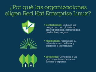 ¿Por qué las organizaciones
eligen Red Hat Enterprise Linux?
•	Confiabilidad: Reduzca los
riesgos con una plataforma
abierta probada, comprobada,
predecible y segura.
•	Flexibilidad: Personalice su
infraestructura de Linux y
adáptese a los cambios.
•	Ecosistema: Conéctese a un
gran ecosistema de socios,
clientes y expertos.
 