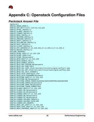 Appendix C: Openstack Configuration Files
Packstack Answer File
[general]
CONFIG_DEBUG_MODE=n
CONFIG_SSH_KEY=/root/.ssh/id_rsa.pub
CONFIG_MYSQL_INSTALL=y
CONFIG_GLANCE_INSTALL=y
CONFIG_CINDER_INSTALL=y
CONFIG_NOVA_INSTALL=n
CONFIG_NEUTRON_INSTALL=y
CONFIG_HORIZON_INSTALL=y
CONFIG_SWIFT_INSTALL=n
CONFIG_CEILOMETER_INSTALL=y
CONFIG_HEAT_INSTALL=n
CONFIG_CLIENT_INSTALL=y
CONFIG_NTP_SERVERS=17.11.159.254,17.11.255.2,17.11.255.3
CONFIG_NAGIOS_INSTALL=n
EXCLUDE_SERVERS=
CONFIG_MYSQL_HOST=17.11.154.120
CONFIG_MYSQL_USER=root
CONFIG_MYSQL_PW=password
CONFIG_QPID_HOST=17.11.154.120
CONFIG_QPID_ENABLE_SSL=n
CONFIG_QPID_ENABLE_AUTH=n
CONFIG_QPID_NSS_CERTDB_PW=password
CONFIG_QPID_SSL_PORT=5671
CONFIG_QPID_SSL_CERT_FILE=/etc/pki/tls/certs/qpid_selfcert.pem
CONFIG_QPID_SSL_KEY_FILE=/etc/pki/tls/private/qpid_selfkey.pem
CONFIG_QPID_SSL_SELF_SIGNED=y
CONFIG_QPID_AUTH_USER=qpid_user
CONFIG_QPID_AUTH_PASSWORD=password
CONFIG_KEYSTONE_HOST=17.11.154.120
CONFIG_KEYSTONE_DB_PW=password
CONFIG_KEYSTONE_ADMIN_TOKEN=9a4d45dc558742099f8011b5ba8d7869
CONFIG_KEYSTONE_ADMIN_PW=password
CONFIG_KEYSTONE_DEMO_PW=password
CONFIG_KEYSTONE_TOKEN_FORMAT=PKI
CONFIG_GLANCE_HOST=17.11.154.120
CONFIG_GLANCE_DB_PW=password
CONFIG_GLANCE_KS_PW=password
CONFIG_CINDER_HOST=17.11.154.120
CONFIG_CINDER_DB_PW=password
CONFIG_CINDER_KS_PW=password
CONFIG_CINDER_VOLUMES_CREATE=n
CONFIG_CINDER_VOLUMES_SIZE=20G
CONFIG_CINDER_NFS_MOUNTS=
CONFIG_NOVA_API_HOST=17.11.154.120
CONFIG_NOVA_CERT_HOST=17.11.154.120
CONFIG_NOVA_VNCPROXY_HOST=17.11.154.120
www.redhat.com 32 Performance Engineering
 