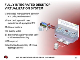 FULLY INTEGRATED DESKTOP
VIRTUALIZATION SYSTEM
Centralized management, security
  and policy enforcement
Virtual desktops with user
   experience of a physical PC
Multiple monitors
HD quality video
Bi-directional audio/video for VoIP
   or video-conferencing
USB support
Industry leading density of virtual
   desktops/server



            RED HAT ENTERPRISE VIRTUALIZATION | RED HAT INC.   12
 