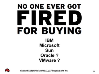 IBM
                  Microsoft
                    Sun
                  Oracle ?
                  VMware ?

RED HAT ENTERPRISE VIRTUALIZATION | RED HAT INC.   22
 