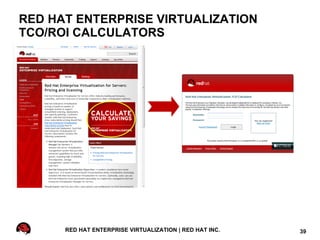 RED HAT ENTERPRISE VIRTUALIZATION
TCO/ROI CALCULATORS




      RED HAT ENTERPRISE VIRTUALIZATION | RED HAT INC.   39
 