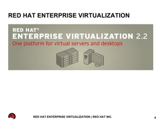 RED HAT ENTERPRISE VIRTUALIZATION




      RED HAT ENTERPRISE VIRTUALIZATION | RED HAT INC.   4
 