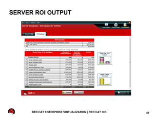 SERVER ROI OUTPUT




      RED HAT ENTERPRISE VIRTUALIZATION | RED HAT INC.   47
 