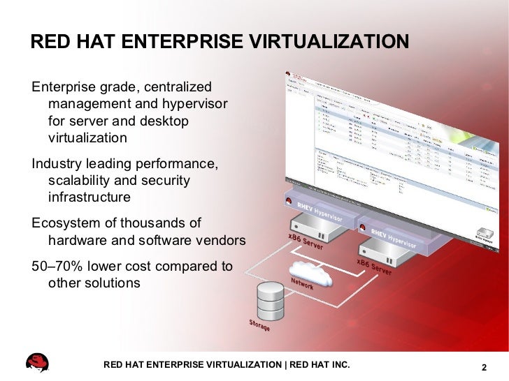 Red hat enterprise_virtualization_load