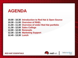 AGENDA
10.00 - 10.30   Introduction to Red Hat & Open Source
10.30 - 11.00   Overview of RHEL
11.00 - 11.30   Overview of wider Red Hat portfolio
11.30 - 12.00   Sales College
12.00 - 12.30   Renewals
12.30 - 12.45   Marketing Support
12.45 - 13.30   Lunch
 