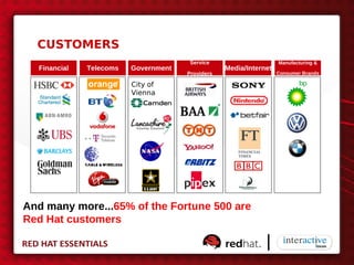 CUSTOMERS
                                       Service                     Manufacturing &
  Financial   Telecoms   Government               Media/Internet
                                      Providers                    Consumer Brands

                         City of
                         Vienna




And many more...65% of the Fortune 500 are
Red Hat customers
 