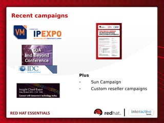 Recent campaigns




                   Plus
                   -      Sun Campaign
                   -      Custom reseller campaigns
 