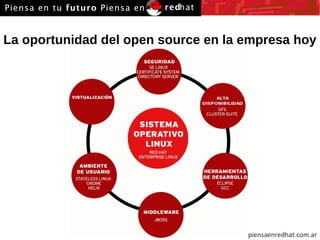 La oportunidad del open source en la empresa hoy 