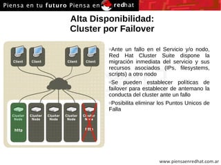 Ante un fallo en el Servicio y/o nodo, Red Hat Cluster Suite dispone la migración inmediata del servicio y sus recursos asociados (IPs, filesystems, scripts) a otro nodo Se pueden establecer políticas de failover para establecer de antemano la conducta del cluster ante un fallo Posibilita eliminar los Puntos Unicos de Falla Alta Disponibilidad: Cluster por Failover 