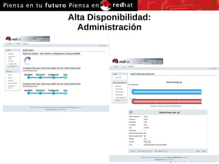 Alta Disponibilidad: Administración 
