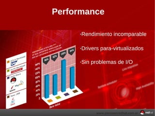 Performance Rendimiento incomparable Drivers para-virtualizados Sin problemas de I/O 