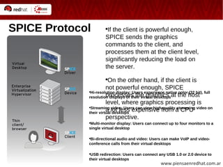 SPICE Protocol If the client is powerful enough, SPICE sends the graphics commands to the client, and processes them at the client level, significantly reducing the load on the server. On the other hand, if the client is not powerful enough, SPICE processes the graphics at the host level, where graphics processing is a lot less expensive from a CPU perspective. Hi-resolution display: Users experience native color (32 bit), full resolution displays of their virtual desktops Streaming video: Users can view high quality streaming video on their virtual desktops Multi-monitor display: Users can connect up to four monitors to a single virtual desktop Bi-directional audio and video: Users can make VoIP and video-conference calls from their virtual desktops USB redirection: Users can connect any USB 1.0 or 2.0 device to their virtual desktops WAN optimization: Compression algorithms ensure optimal performance, even across wide-area networks 