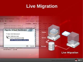 Live Migration 