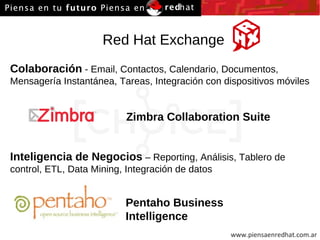 Red Hat Exchange Colaboración  - Email, Contactos, Calendario, Documentos, Mensagería Instantánea, Tareas, Integración con dispositivos móviles Zimbra Collaboration Suite Pentaho Business Intelligence Inteligencia de Negocios  – Reporting, Análisis, Tablero de control, ETL, Data Mining, Integración de datos 