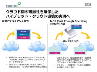 クラウド間の可搬性を確保した
ハイブリッド・クラウド環境の実現へ
ベースOS	
ミドルウェア	
実行環境	
仮想アプライアンス⽅方式 JeOS  (Just  Enough  Operating  
System)⽅方式
ベースOS	
 ベースOS	
ミドルウェア	
実行環境	
導入・設定スクリプト	
–  仮想マシン・イメージとしてパッケージ化
するため、内部のコンポーネントのアップ
デートができない
–  OSイメージを含むためファイル・サイズ
が巨⼤大となり、クラウド間の可搬性に⽋欠ける
–  ミドルウェア、実⾏行行環境の導⼊入・設定は
スクリプトの変更更で対応できるためアッ
プデートに対する柔軟性がある
–  テンプレート定義ファイルのみが移動た
め可搬性が向上する
 