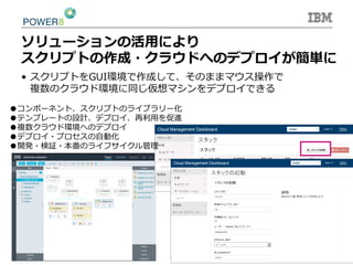 ソリューションの活⽤用により
スクリプトの作成・クラウドへのデプロイが簡単に
•  スクリプトをGUI環境で作成して、そのままマウス操作で
複数のクラウド環境に同じ仮想マシンをデプロイできる
●コンポーネント、スクリプトのライブラリー化  
●テンプレートの設計、デプロイ、再利利⽤用を促進  
●複数クラウド環境へのデプロイ  
●デプロイ・プロセスの⾃自動化  
●開発・検証・本番のライフサイクル管理理  
 