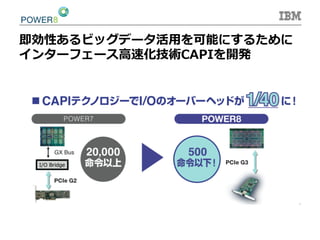 即効性あるビッグデータ活⽤用を可能にするために
インターフェース⾼高速化技術CAPIを開発
 