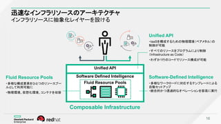 迅速なインフラリソースのアーキテクチャ
インフラリソースに抽象化レイヤーを設ける
16
Unified API
Software Defined IntelligenceFluid Resource Pools
・多様な構成要素をひとつのリソースプー
ルとして利用可能に
・物理環境、仮想化環境、コンテナを収容
Software-Defined Intelligence
・多様なワークロードに対応するテンプレートによる
自動セットアップ
・統合的かつ透過的なオペレーションを容易に実行
Unified API
・IaaSを構成するための物理環境（ベアメタル）の
制御が可能
・すべてのリソースをプログラムにより制御
（Infrastructure as Code）
・わずか1行のコードでリソース構成が可能
Composable Infrastructure
Fluid Resource Pools
 
