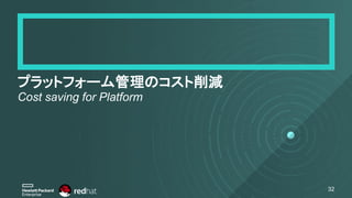 プラットフォーム管理のコスト削減
Cost saving for Platform
32
 