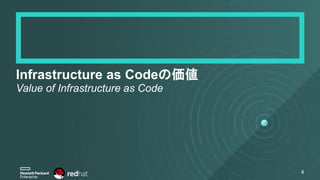 Infrastructure as Codeの価値
4
Value of Infrastructure as Code
 