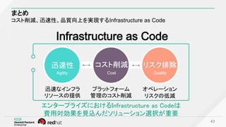 まとめ
コスト削減、迅速性、品質向上を実現するInfrastructure as Code
43
迅速性 コスト削減 リスク排除
迅速なインフラ
リソースの提供
プラットフォーム
管理のコスト削減
オペレーション
リスクの低減
Agility Cost Quality
エンタープライズにおけるInfrastructure as Codeは
費用対効果を見込んだソリューション選択が重要
Infrastructure as Code
 