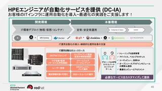 HPEエンジニアが自動化サービスを提供 (DC-IA)
お客様のITインフラに運用自動化を導入~最適化の実践をご支援します！
46
IT環境デプロイ（物理/仮想/コンテナ） 定常/非定常運用
本番環境開発環境
IT運用自動化の導入~継続的な運用改善の支援
OSプロビジョニング
ログ収集+監視
(サービス正常性確認）
ユーザー管理
構成情報収集+可視化
HPE OneView+ + + +例
Configuration & Deploy KAIZEN
／
コンプライアンス監査
（変更作業前後確認）
ファームウェア
バージョンアップ
OSセキュリティ
パッチ適用
OSカーネルパッチ適用
…
 トレーニング&技術移管
 アドバイス、ベストプラクティス
 コードレビュー、技術QA
 オープンソースプラグインモジュール
の開発＆提供
 最適化レビューとアセスメント
IT運用自動化のユースケース
必要なサービスをカスタマイズして提供
 