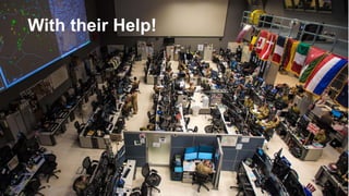 I n t e g r i t y - S e r v i c e - E x c e l l e n c e
Must Adapt to Challenges
12
Must Adapt To Challenges
Work as a Team!
A Large Team!
With Various Technologies
Bring It With Us!
To Space!
With a Few Sensors!
With their Help!
 