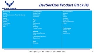 I n t e g r i t y - S e r v i c e - E x c e l l e n c e
DevSecOps Product Stack (4)
30
Monitoring
Sensu
EFK (Elasticsearch, Fluentd, Kibana)
Splunk
Nagios
New Relic
Sentry
Promotheus
Grafana
Kiali
Collaboration
Rocket.Chat
Matter.Most
PagerDuty
Plan
Jira
Confluence
Rally
Redmine
Pivotal Tracker
Secrets
Kubernetes Secrets
Vault
Credentials (Jenkins)
CryptoMove
SSO
Keycloak
Documentation
Javadoc
RDoc
Sphinx
Doxygen
Cucumber
phpDocumentator
Pydoc
Performance
Apache AB
Jmeter
LoadRunner
 