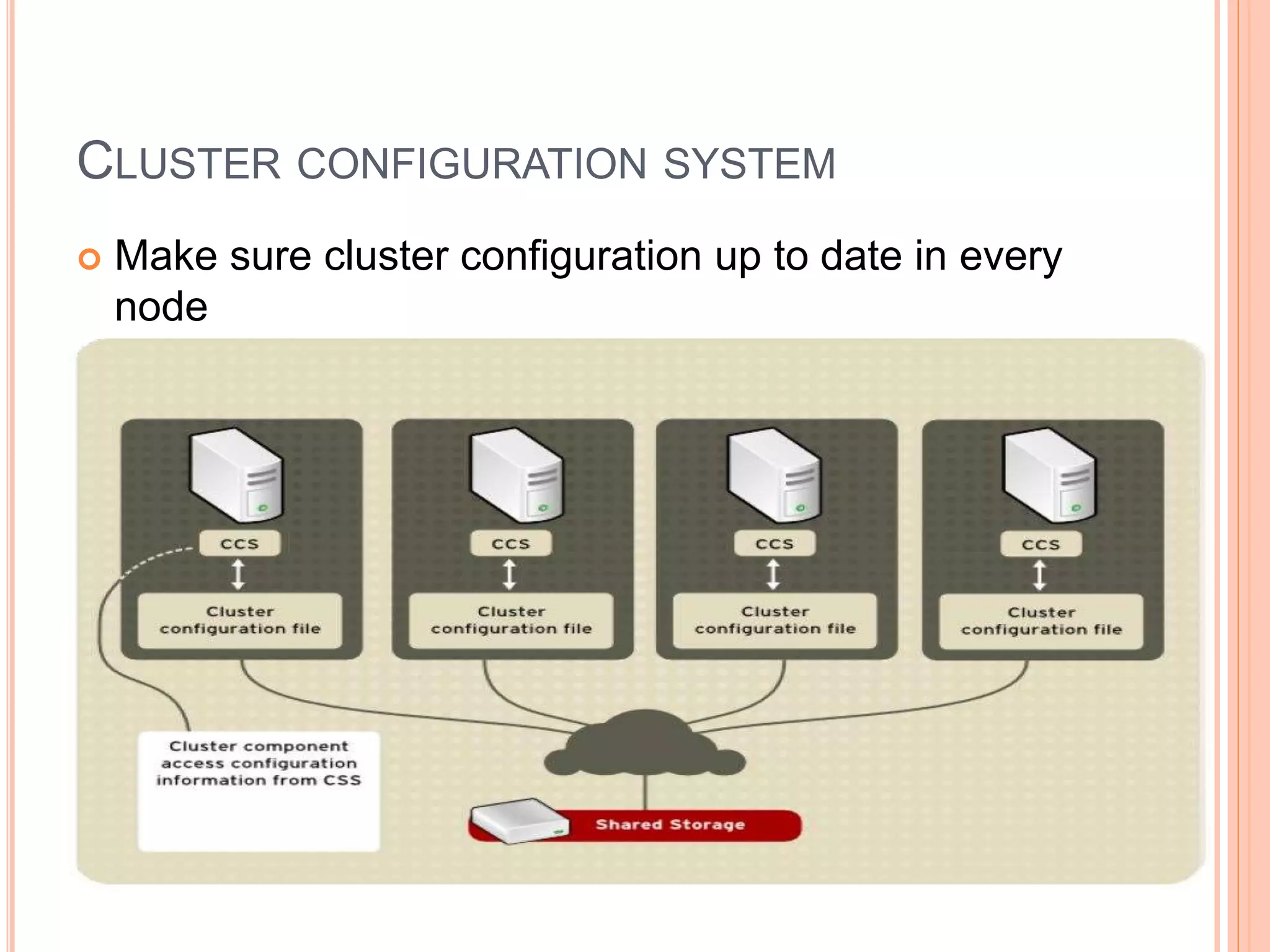CLUSTER CONFIGURATION SYSTEM
 Make sure cluster configuration up to date in every
node
 