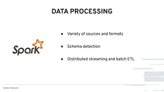 DATA PROCESSING
● Variety of sources and formats
● Schema detection
● Distributed streaming and batch ETL
 