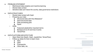 ● PROBLEM STATEMENT
○ Multi-tenant data analytics and machine learning
○ Shared data context
○ Sensitive data can’t leave the country, data governance restrictions
● DATA STRUCTURES
○ Shared data context with Ceph
○ Preparing your data
■ Structured data with Hive Metastore*
■ Semi-structured data
■ Data processing jobs
■ Spark
○ AI/ML
■ Features/Labels/other important terms
■ Background on AI and how it works
■ TensorFlow
● DATA PLATFORM ARCHITECTURE
○ Open Data Hub (Spark, Ceph, JupyterHub, TensorFlow)
○ Follow-up slides for them to learn more
■ ISVs
■ ODH
■ Frameworks
■ Other talks, etc.
 