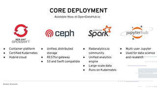 CORE DEPLOYMENT
● Container platform
● Certiﬁed Kubernetes
● Hybrid cloud
● Uniﬁed, distributed
storage
● RESTful gateway
● S3 and Swift compatible
● Radanalytics.io
community
● Uniﬁed analytics
engine
● Large-scale data
● Runs on Kubernetes
● Multi-user Jupyter
● Used for data science
and research
Available Now at OpenDataHub.io
 