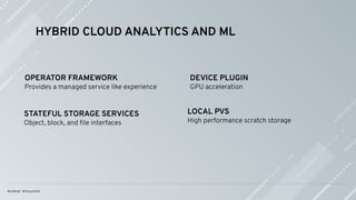 HYBRID CLOUD ANALYTICS AND ML
OPERATOR FRAMEWORK
Provides a managed service like experience
STATEFUL STORAGE SERVICES
Object, block, and ﬁle interfaces
DEVICE PLUGIN
GPU acceleration
LOCAL PVS
High performance scratch storage
 