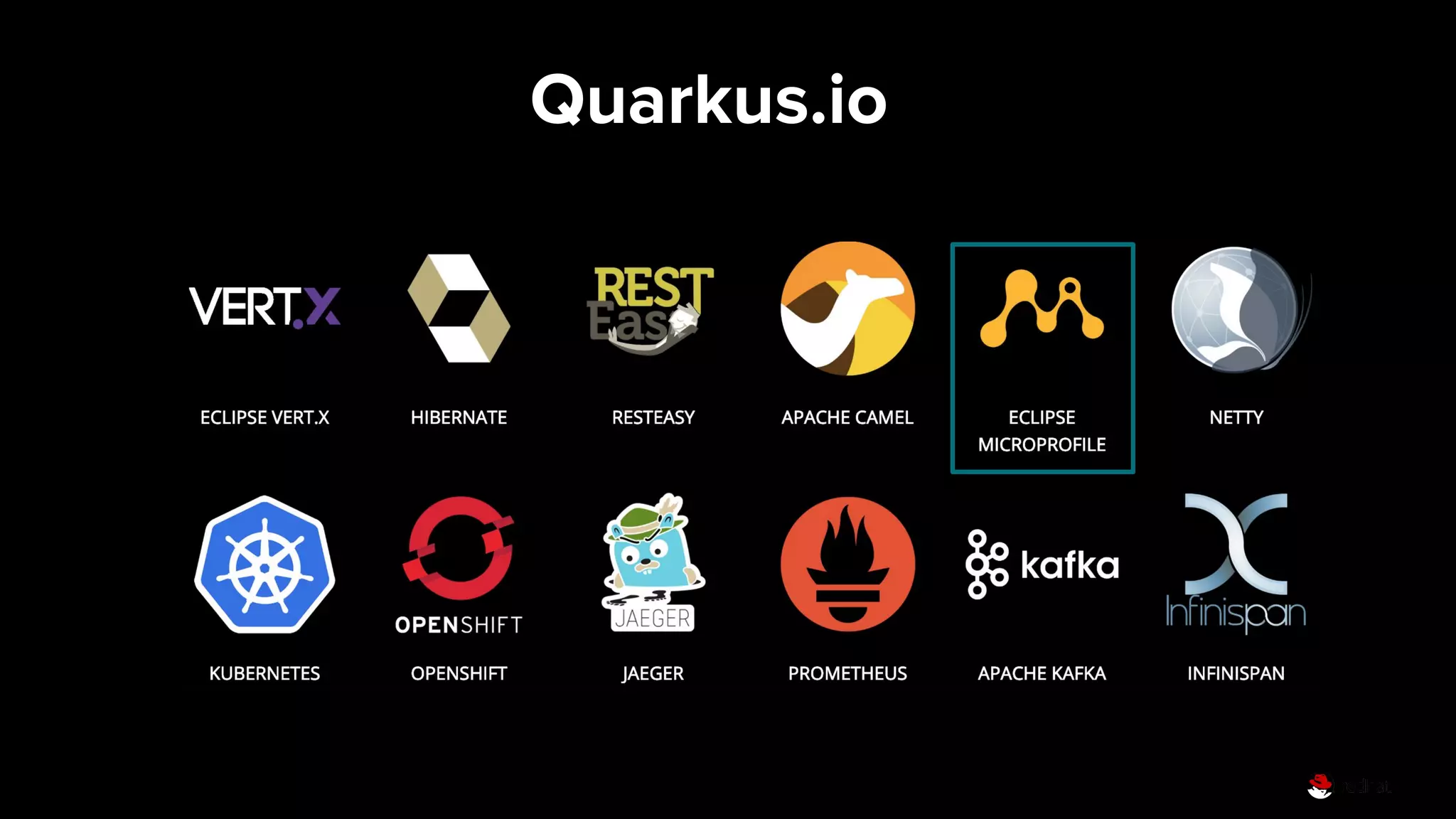 Quarkus.io
 