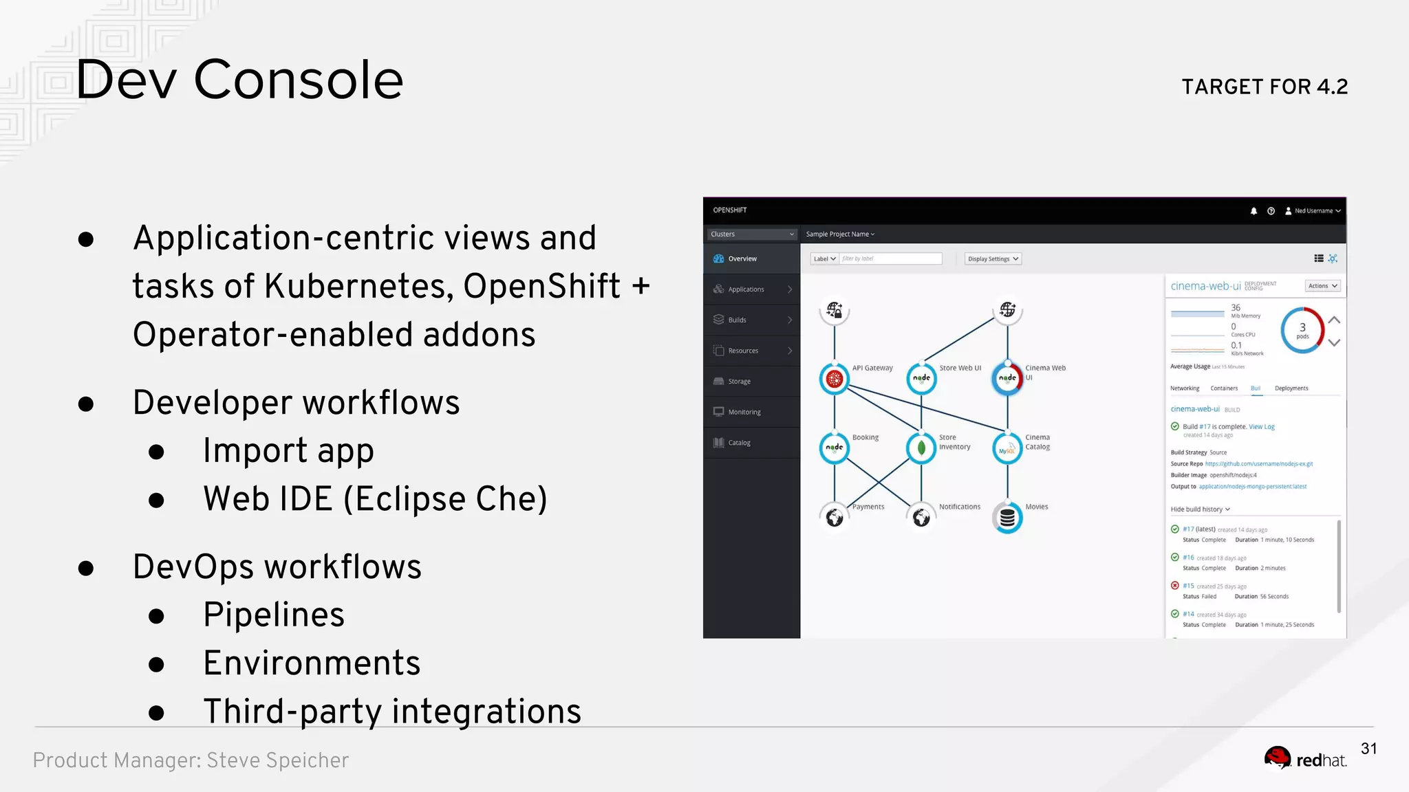 Dev Console
31
● Application-centric views and
tasks of Kubernetes, OpenShift +
Operator-enabled addons
● Developer workflows
● Import app
● Web IDE (Eclipse Che)
● DevOps workflows
● Pipelines
● Environments
● Third-party integrations
TARGET FOR 4.2
Product Manager: Steve Speicher
 