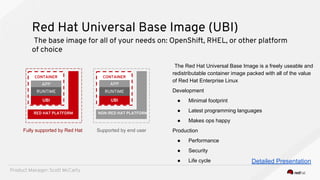 The Red Hat Universal Base Image is a freely useable and
redistributable container image packed with all of the value
of Red Hat Enterprise Linux
Development
● Minimal footprint
● Latest programming languages
● Makes ops happy
Production
● Performance
● Security
● Life cycle
Red Hat Universal Base Image (UBI)
The base image for all of your needs on: OpenShift, RHEL, or other platform
of choice
CONTAINER
UBI
RUNTIME
APP
RED HAT PLATFORM
CONTAINER
UBI
RUNTIME
APP
NON-RED HAT PLATFORM
Fully supported by Red Hat Supported by end user
Detailed Presentation
Product Manager: Scott McCarty
 
